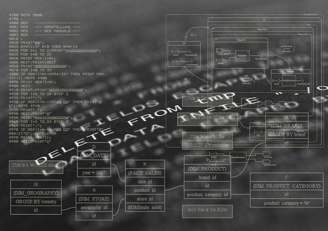 découvrez les logiciels essentiels pour optimiser votre productivité, améliorer la sécurité et simplifier votre quotidien, quel que soit votre domaine d'activité.